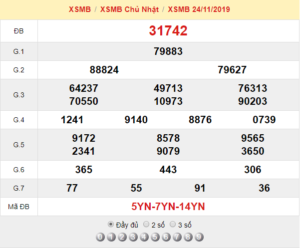 XSMB 24/11 - SXMB 24/11 - KQXSMB 24/11 - Xổ Số Miền Bắc Ngày 24/11/2019