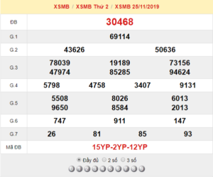 XSMB 25/11 - SXMB 25/11 - KQXSMB 25/11 - Xổ Số Miền Bắc Ngày 25/11/2019