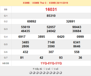XSMB 26/11 - SXMB 26/11 - KQXSMB 26/11 - Xổ Số Miền Bắc Ngày 26/11/2019