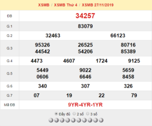 XSMB 27/11 - SXMB 27/11 - KQXSMB 27/11 - Xổ Số Miền Bắc Ngày 27/11/2019