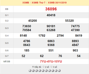 XSMB 30/11 - SXMB 30/11- KQXSMB 30/11 - Xổ Số Miền Bắc Ngày 30/11/2019