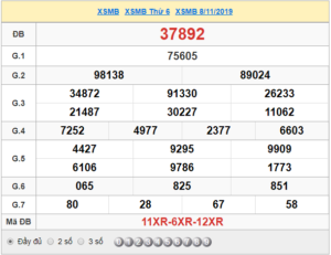 XSMB 8/11 - SXMB 8/11 - KQXSMB 8/11 - Xổ Số Miền Bắc Ngày 8/11/2019