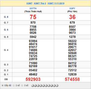 XSMT 11/11 - SXMT 11/11 - KQXSMT 11/11 - Xổ Số Miền Trung Ngày 11/11/2019