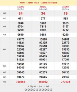 XSMT 30/11 - SXMT 30/11 - KQXSMT 30/11 - Xổ Số Miền Trung Ngày 30/11/2019