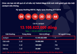 Liên tiếp “nổ” Jackpot Mega 6/45 giải thưởng lên đến 13 tỷ đồng