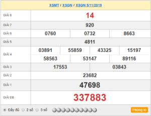 XSQN 5/11 - SXQN 5/11 - KQXSQN 5/11 - Xổ Số Quảng Nam Ngày 5/11/2019
