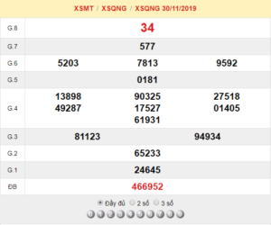 XSQNG 30/11 - SXQNG 30/11 - KQXSQNG 30/11 - Xổ Số Quảng Ngãi Ngày 30/11/2019