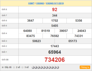 XSQNG 9/11 - SXQNG 9/11 - KQXSQNG 9/11 - Xổ Số Quảng Ngãi Ngày 9/11/2019