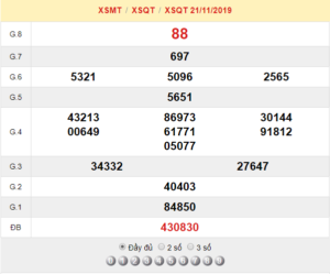 XSQT 21/11 - SXQT 21/11 - KQXSQT 21/11 - Xổ Số Quảng Trị Ngày 21/11/2019