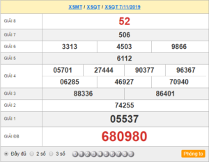 XSQT 7/11 - SXQT 7/11 - KQXSQT 7/11 - Xổ Số Quảng Trị Ngày 7/11/2019
