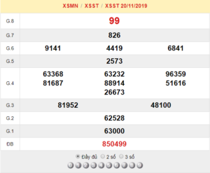XSST 20/11 - SXST 20/11 - KQXSST 20/11 - Xổ Số Sóc Trăng Ngày 20/11/2019