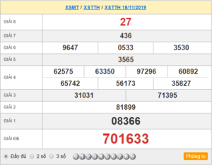 XSTTH 18/11 - SXTTH 18/11 - KQXSTTH 18/11 - Xổ Số Thừa Thiên Huế Ngày 18/11/2019