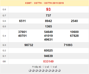 XSTTH 25/11 - SXTTH 25/11 - KQXSTTH 25/11 - Xổ Số Thừa Thiên Huế Ngày 25/11/2019