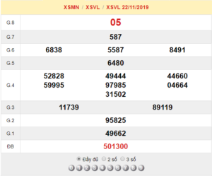 XSVL 22/11 - SXVL 22/11 - KQXSVL 22/11 - Xổ Số Vĩnh Long Ngày 22/11/2019