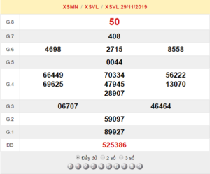 XSVL 29/11 - SXVL 29/11 - KQXSVL 29/11 - Xổ Số Vĩnh Long Ngày 29/11/2019