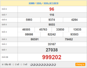 XSVL 8/11 - SXVL 8/11 - KQXSVL 8/11 - Xổ Số Vĩnh Long Ngày 8/11/2019