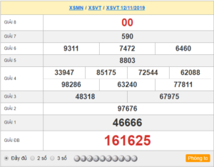 XSVT 12/11 - SXVT 12/11 - KQXSVT 12/11 - Xổ Số Vũng Tàu Ngày 12/11/2019