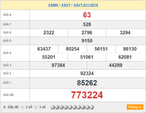 XSVT 5/11 - SXVT 5/11 - KQXSVT 5/11 - Xổ Số Vũng Tàu Ngày 5/11/2019