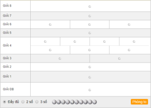 XSQN 17/12 - SXQN 17/12 - KQXSQN 17/12 - Xổ Số Quảng Nam Ngày 17/12/2019