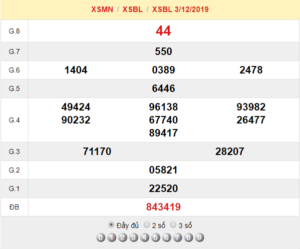 XSBL 3/12 - SXBL 3/12 - KQXSBL 3/12 - Xổ Số Bạc Liêu Ngày 3/12/2019