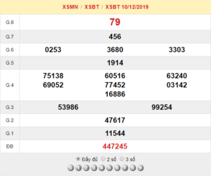 XSBT 10/12 - SXBT 10/12 - KQXSBT 10/12 - Xổ Số Bến Tre Ngày 10/12/2019