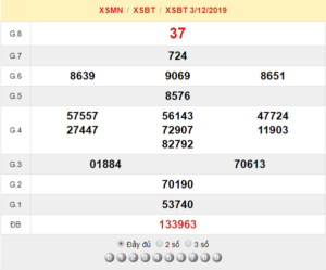XSBT 3/12 - SXBT 3/12 - KQXSBT 3/12 - Xổ Số Bến Tre Ngày 3/12/2019