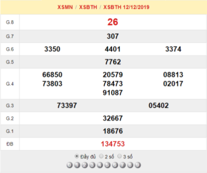 XSBTH 12/12 - SXBTH 12/12 – KQXSBTH 12/12 - Xổ Số Bình Thuận Ngày 12/12/2019