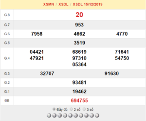 XSDL 15/12 – SXDL 15/12 – KQXSDL 15/12 – Xổ số Đà Lạt Ngày 15/12/2019