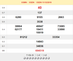 XSDN 11/12 - SXDN 11/12 - KQXSDN 11/12 - Xổ Số Đồng Nai Ngày 11/12/2019