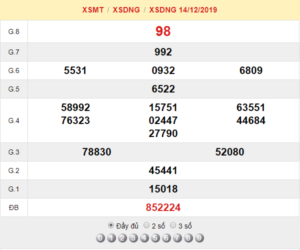 XSDNG 14/12 – SXDNG 14/12 – KQXSDNG 14/12 – Xổ Số Đà Nẵng Ngày 14/12/2019