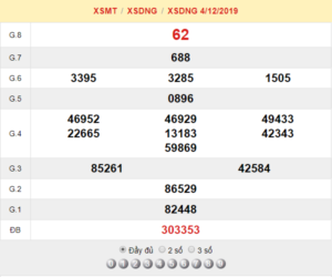 XSDNG 4/12 - SXDNG 4/12 - KQXSDNG 4/12 - Xổ Số Đà Nẵng Ngày 4/12/2019
