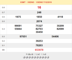 XSDNO 7/12 - SXDNO 7/12 - KQXSDNO 7/12 - Xổ Số Đắk Nông Ngày 7/12/2019