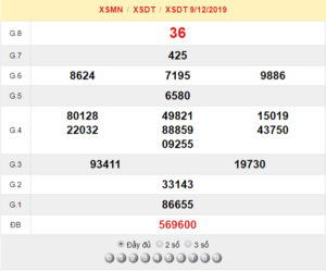 XSDT 9/12 - SXDT 9/12 - KQXSDT 9/12 - Xổ Số Đồng Tháp Ngày 9/12/2019