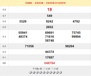 XSHCM 2/12 – XSTP 2/12 – SXTP 2/12 - SXHCM 2/12 - KQXSHCM 2/12 - Xổ Số Thành Phố Hồ Chí Minh Ngày 2/12/2019