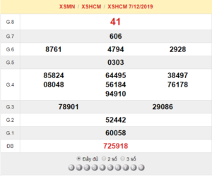 XSHCM 7/12 – XSTP 7/12 – SXTP 7/12 - SXHCM 7/12 - KQXSHCM 7/12 - Xổ Số Thành Phố Hồ Chí Minh Ngày 7/12/2019