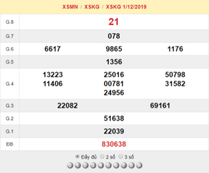 XSKG 1/12 - SXKG 1/12 - KQXSKG 1/12 - Xổ Số Kiên Giang Ngày 1/12/2019
