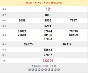 XSKG 15/12 - SXKG 15/12 - KQXSKG 15/12 - Xổ Số Kiên Giang Ngày 15/12/2019