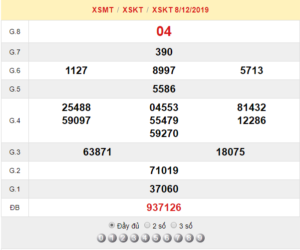 XSKonTum 8/12 – SXKonTum 8/12 – KQXSKonTum 8/12 – Xổ Số Kon Tum Ngày 8/12/2019