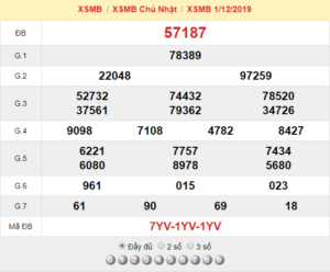 XSMB 1/12 - SXMB 1/12 - KQXSMB 1/12 - Xổ Số Miền Bắc Ngày 1/12/2019