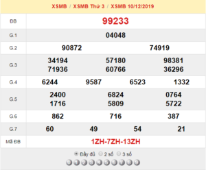 XSMB 10/12 - SXMB 10/12 - KQXSMB 10/12 - Xổ Số Miền Bắc Ngày 10/12/2019