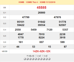 XSMB 11/12 - SXMB 11/12 - KQXSMB 11/12 - Xổ Số Miền Bắc Ngày 11/12/2019
