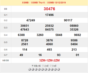 XSMB 13/12 - SXMB 13/12 - KQXSMB 13/12 - Xổ Số Miền Bắc Ngày 13/12/2019