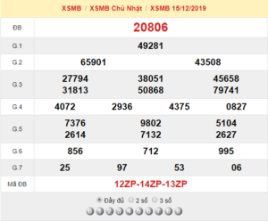 XSMB 15/12 - SXMB 15/12 - KQXSMB 15/12 - Xổ Số Miền Bắc Ngày 15/12/2019