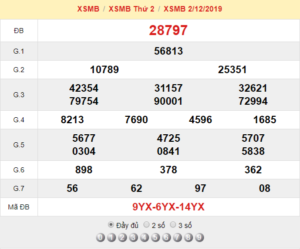 XSMB 2/12 - SXMB 2/12 - KQXSMB 2/12 - Xổ Số Miền Bắc Ngày 2/12/2019