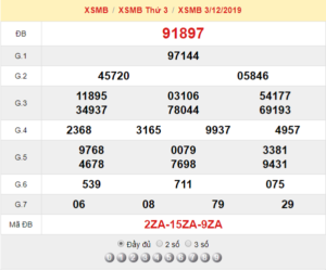 XSMB 3/12 - SXMB 3/12 - KQXSMB 3/12 - Xổ Số Miền Bắc Ngày 3/12/2019