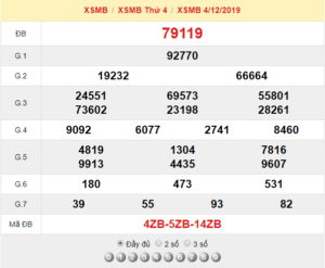 XSMB 4/12 - SXMB 4/12 - KQXSMB 4/12 - Xổ Số Miền Bắc Ngày 4/12/2019