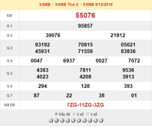 XSMB 9/12 - SXMB 9/12 - KQXSMB 9/12 - Xổ Số Miền Bắc Ngày 9/12/2019