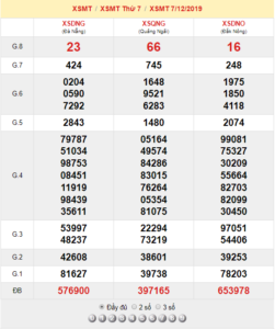 XSMT 7/12 - SXMT 7/12 - KQXSMT 7/12 - Xổ Số Miền Trung Ngày 7/12/2019