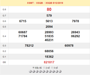 XSQB 5/12 - SXQB 5/12 - KQXSQB 5/12 - Xổ Số Quảng Bình Ngày 5/12/2019
