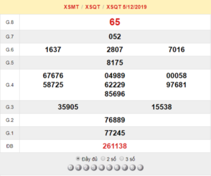 XSQT 5/12 - SXQT 5/12 - KQXSQT 5/12 - Xổ Số Quảng Trị Ngày 5/12/2019